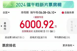 经纪人门德斯：小埃梅里未来有可能会赢下金球奖